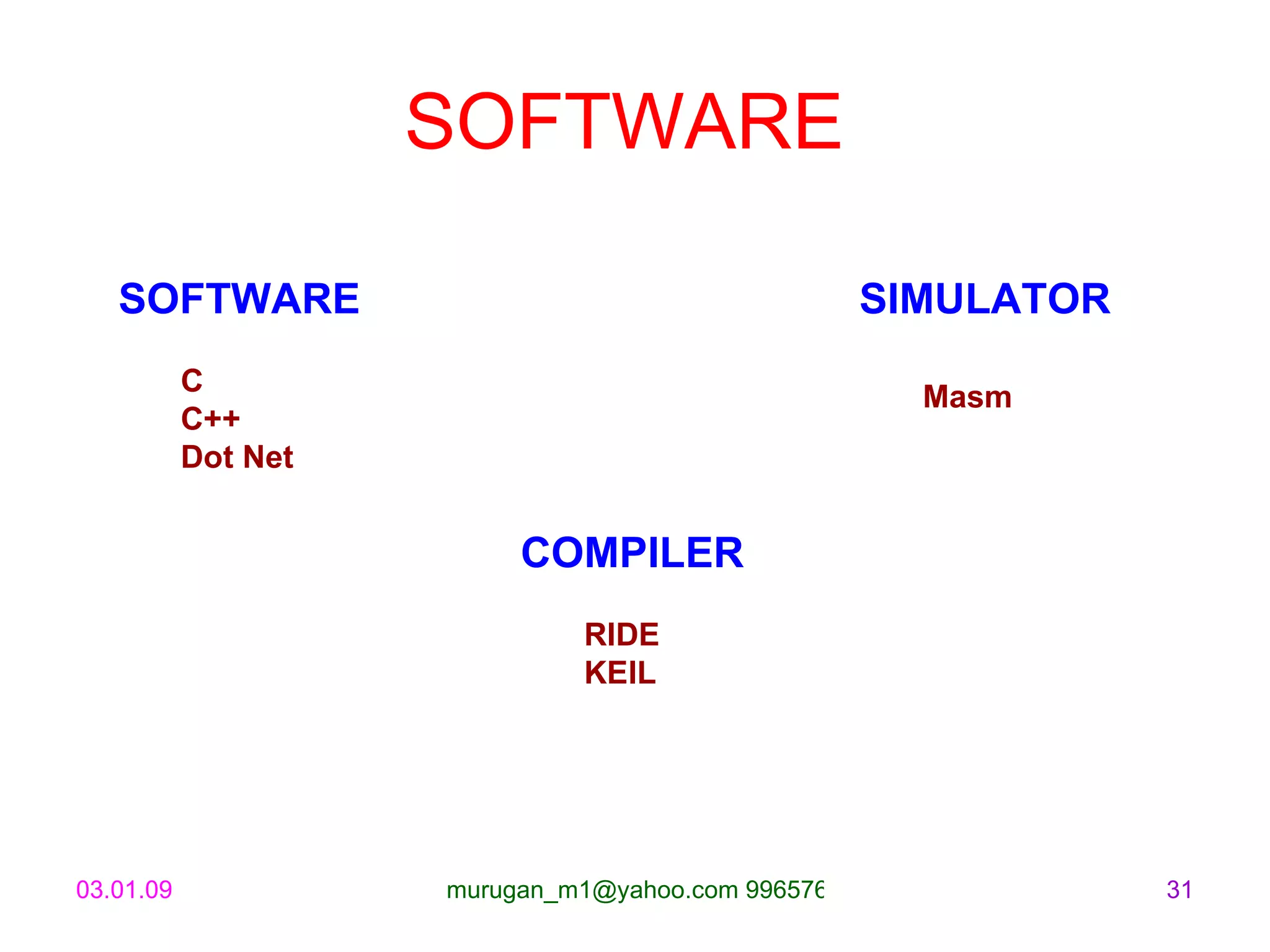 SOFTWARE  SIMULATOR Masm SOFTWARE C C++ Dot Net COMPILER RIDE KEIL 