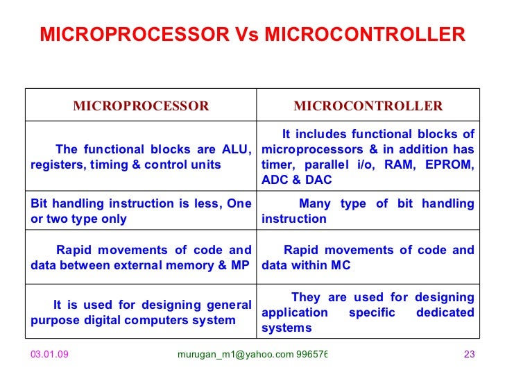 microcontroller vs microprocessor