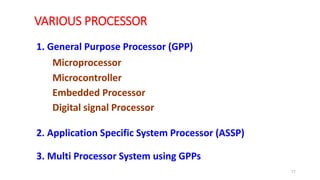 Embedded System Basics - Introduction.ppt
