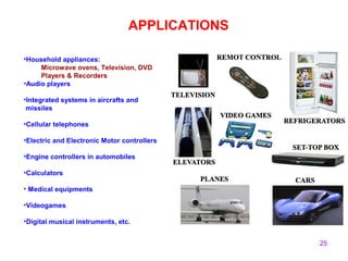 25 
•Household appliances: 
APPLICATIONS 
Microwave ovens, Television, DVD 
Players & Recorders 
•Audio players 
•Integrated systems in aircrafts and 
missiles 
•Cellular telephones 
•Electric and Electronic Motor controllers 
•Engine controllers in automobiles 
•Calculators 
• Medical equipments 
•Videogames 
•Digital musical instruments, etc. 
 