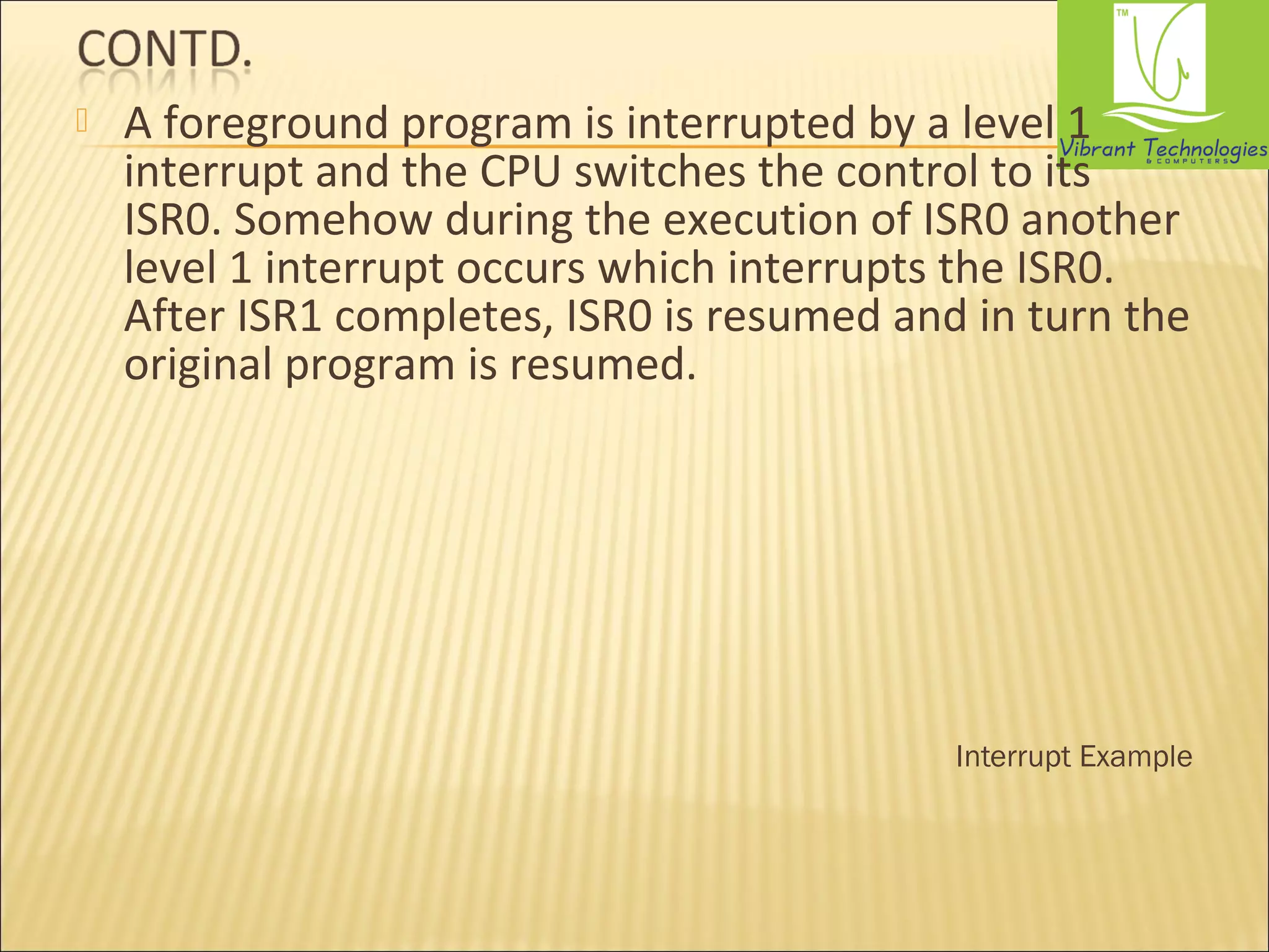  A foreground program is interrupted by a level 1 
interrupt and the CPU switches the control to its 
ISR0. Somehow during the execution of ISR0 another 
level 1 interrupt occurs which interrupts the ISR0. 
After ISR1 completes, ISR0 is resumed and in turn the 
original program is resumed. 
Interrupt Example 
 