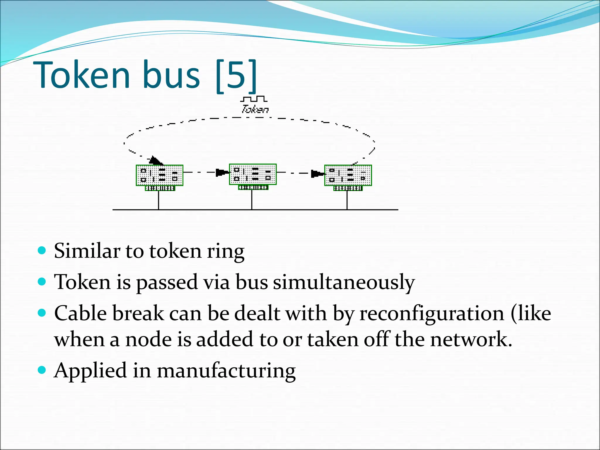 Embedded System serial Communication.ppt