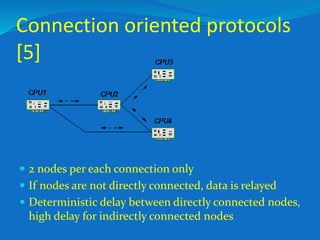Connection oriented protocols
[5]
 2 nodes per each connection only
 If nodes are not directly connected, data is relayed
 Deterministic delay between directly connected nodes,
high delay for indirectly connected nodes
 