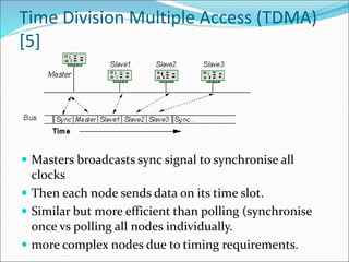 Time Division Multiple Access (TDMA)
[5]
 Masters broadcasts sync signal to synchronise all
clocks
 Then each node sends data on its time slot.
 Similar but more efficient than polling (synchronise
once vs polling all nodes individually.
 more complex nodes due to timing requirements.
 