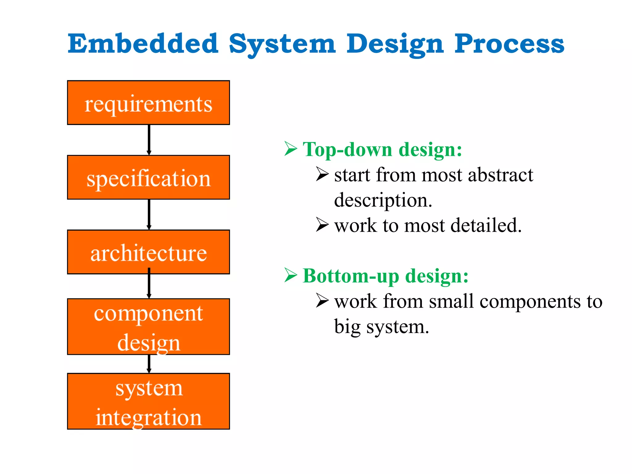 Embedded System Design Process
Top-down design:
start from most abstract
description.
work to most detailed.
Bottom-up design:
work from small components to
big system.
 