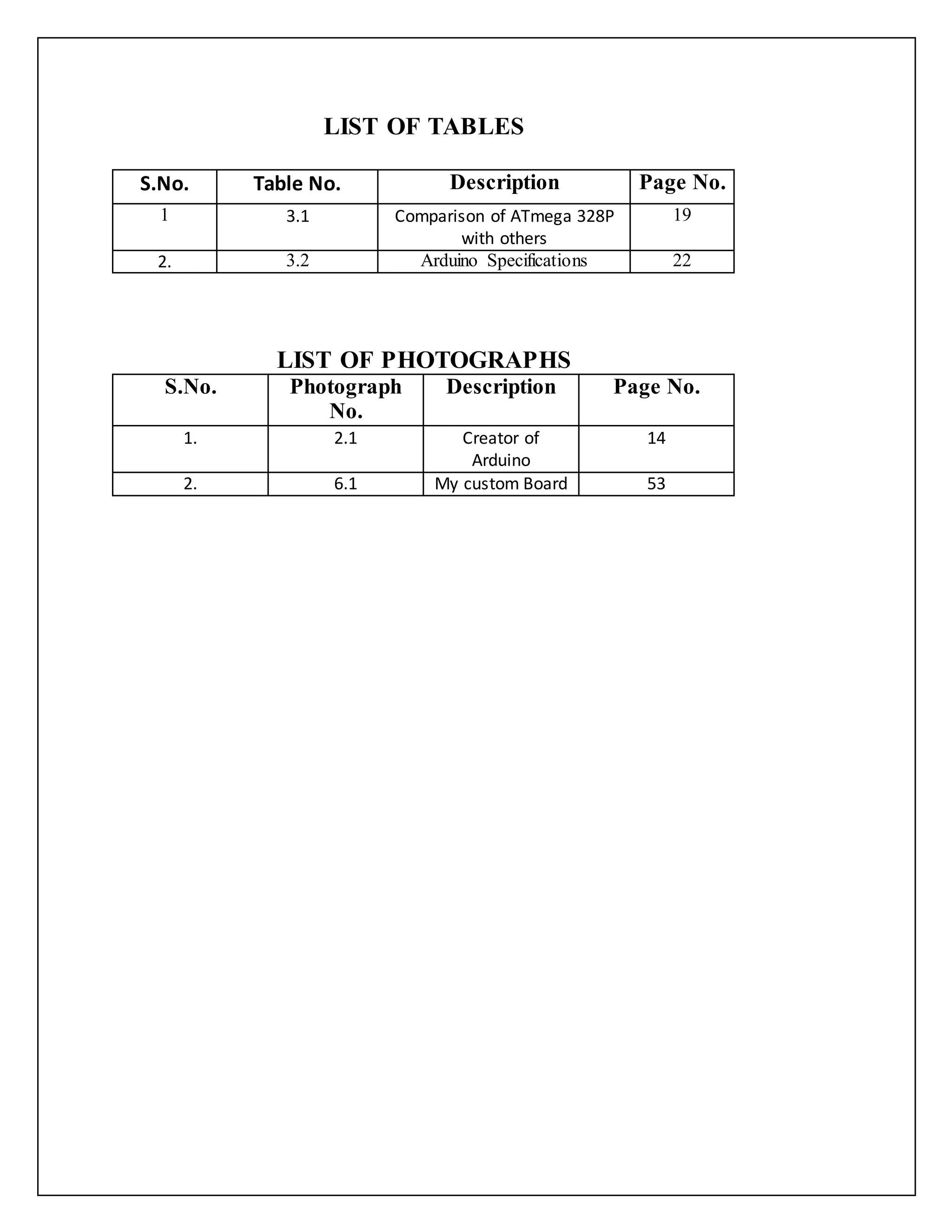 LIST OF TABLES S.No. Table No. Description Page No. 1 3.1 Comparison of ATmega 328P with others 19 2. 3.2 Arduino Specifications 22 LIST OF PHOTOGRAPHS S.No. Photograph No. Description Page No. 1. 2.1 Creator of Arduino 14 2. 6.1 My custom Board 53 