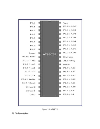 Figure 5.1 AT89C51
5.1 Pin Description:
 