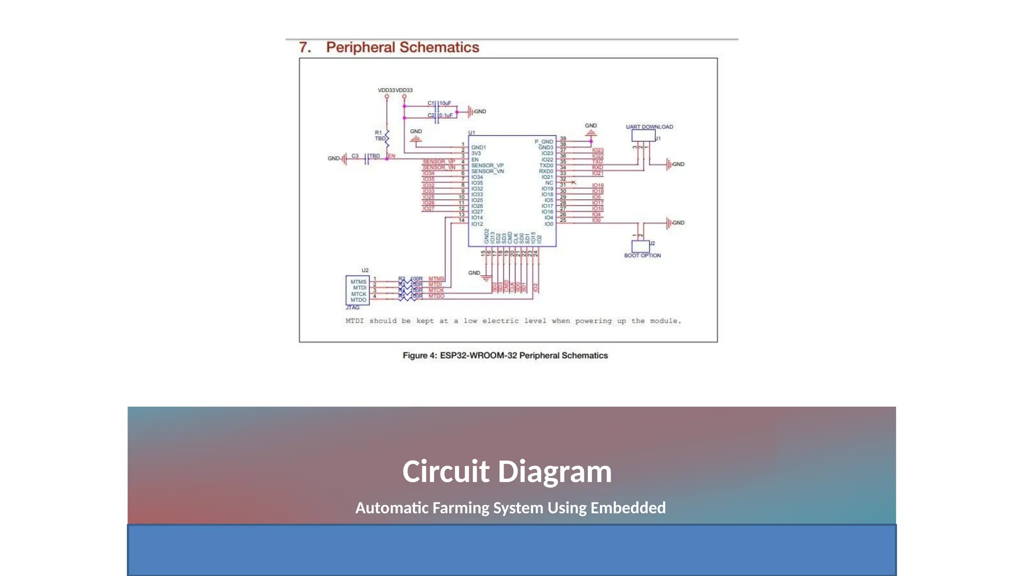Circuit Diagram
Automatic Farming System Using Embedded
 