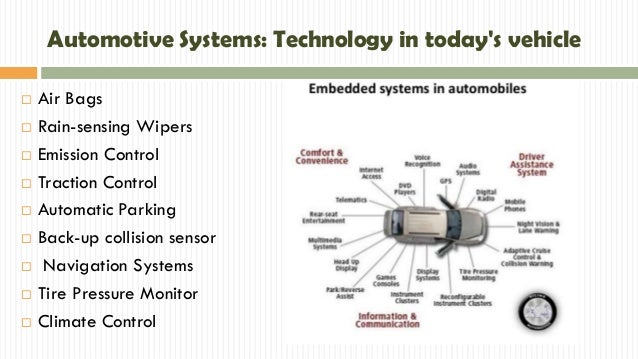 EMBEDDED IN AUTOMOBILES
