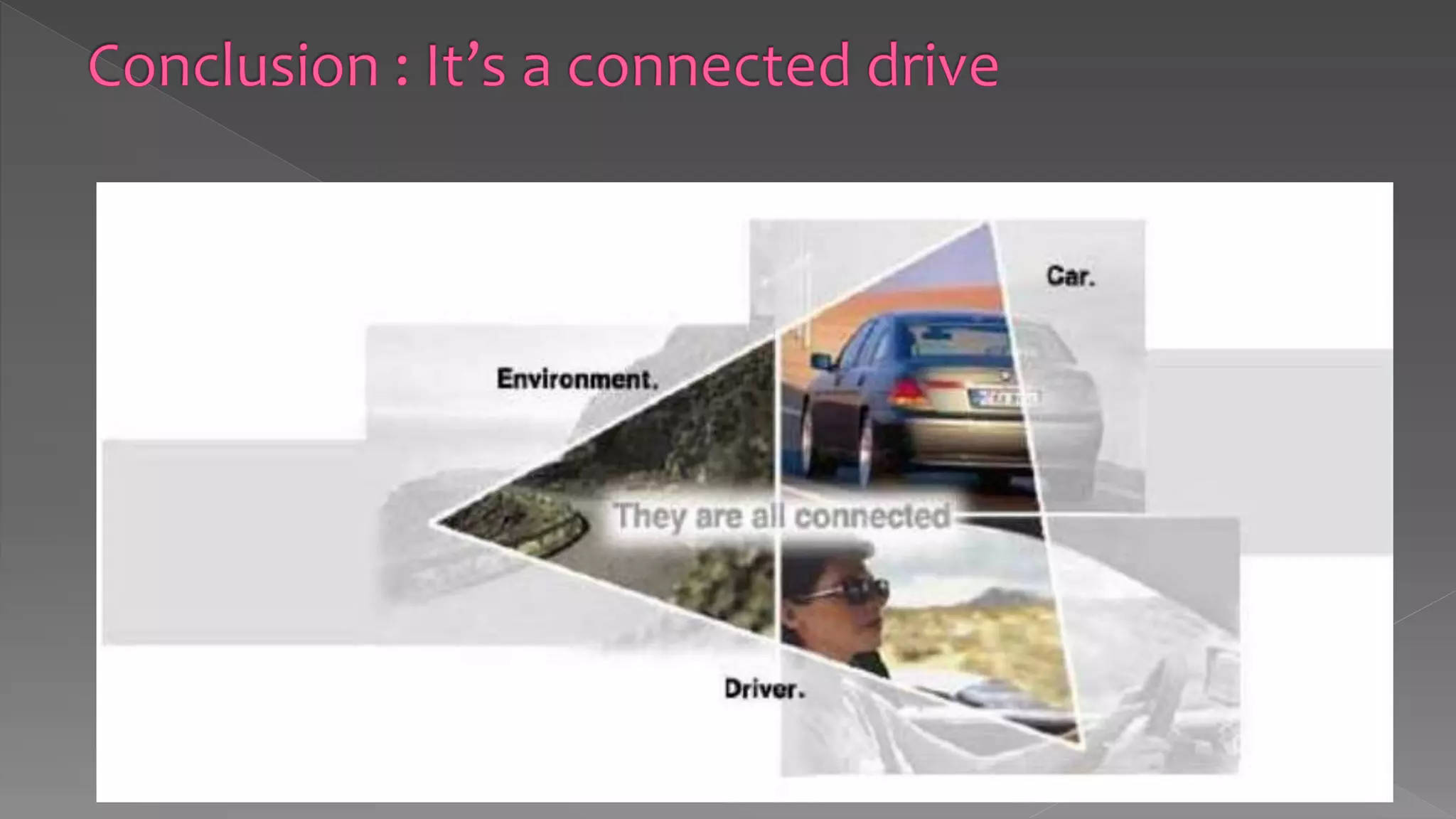 Embedded system in automobile 