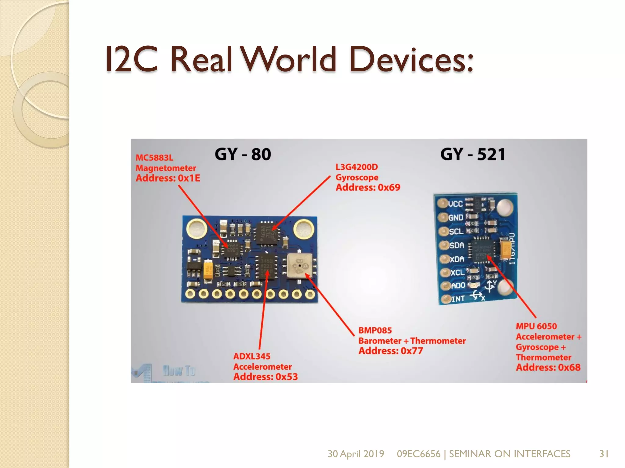 I2C-SPI-UART Basics || Embedded System || Hariharan K | PDF image.