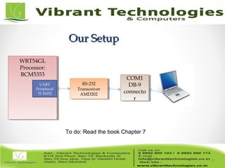 Embedded system - Introduction to interfacing with peripherals | PPT
