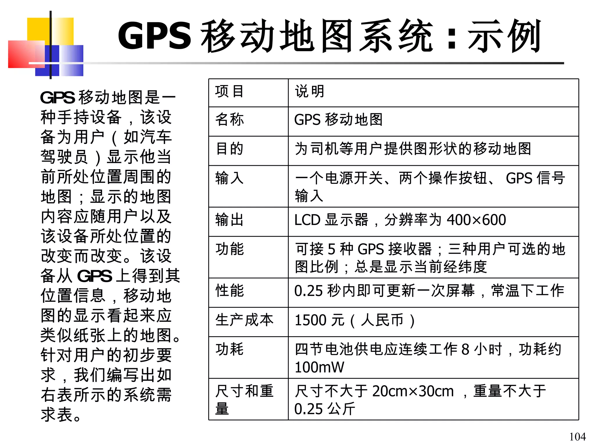 GPS 移动地图系统 : 示例 GPS 移动地图是一种手持设备，该设备为用户（如汽车驾驶员）显示他当前所处位置周围的地图；显示的地图内容应随用户以及该设备所处位置的改变而改变。该设备从 GPS 上得到其位置信息，移动地图的显示看起来应类似纸张上的地图。针对用户的初步要求，我们编写出如右表所示的系统需求表。 项目 说明 名称 GPS 移动地图 目的 为司机等用户提供图形状的移动地图 输入 一个电源开关、两个操作按钮、 GPS 信号输入 输出 LCD 显示器，分辨率为 400×600 功能 可接 5 种 GPS 接收器；三种用户可选的地图比例；总是显示当前经纬度 性能 0.25 秒内即可更新一次屏幕，常温下工作 生产成本 1500 元（人民币） 功耗 四节电池供电应连续工作 8 小时，功耗约 100mW 尺寸和重量 尺寸不大于 20cm×30cm ，重量不大于 0.25 公斤 