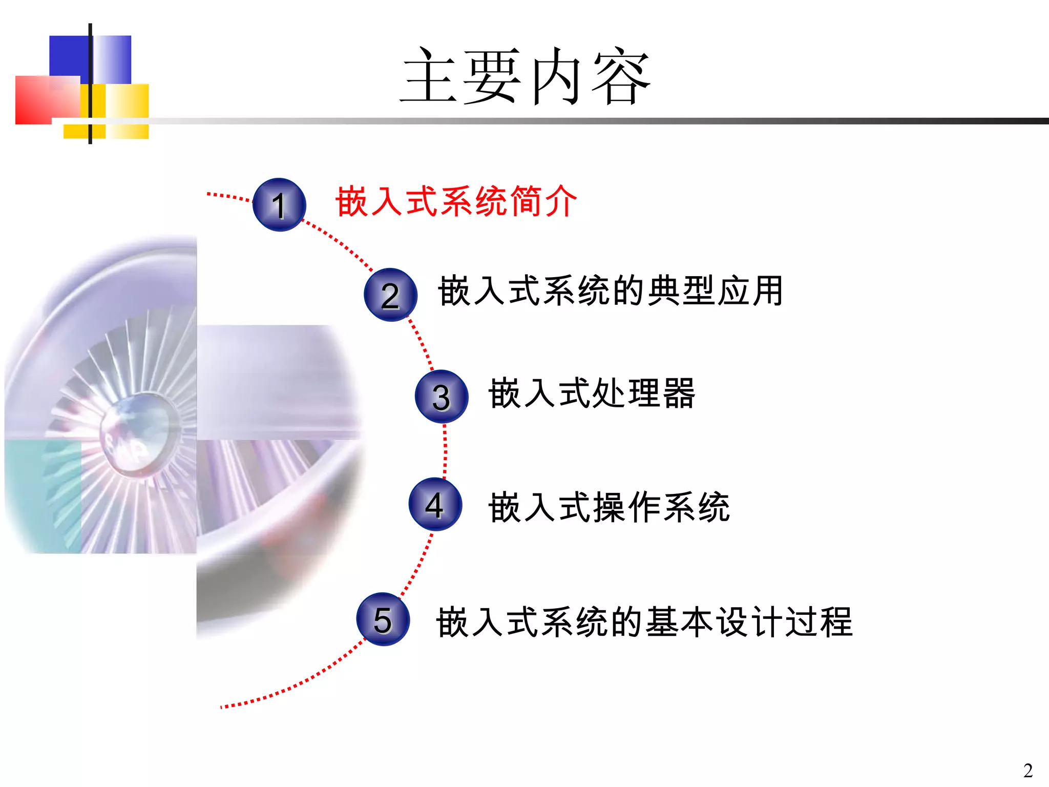 主要内容 1 3 2 4 嵌入式系统简介 嵌入式处理器 嵌入式操作系统 嵌入式系统的典型应用 5 嵌入式系统的基本设计过程 