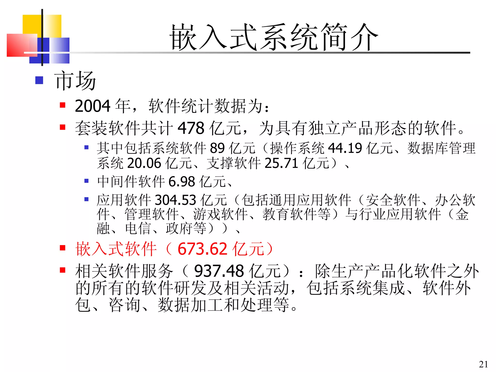 嵌入式系统简介 市场 2004 年，软件统计数据为： 套装软件共计 478 亿元，为具有独立产品形态的软件。 其中包括系统软件 89 亿元（操作系统 44.19 亿元、数据库管理系统 20.06 亿元、支撑软件 25.71 亿元）、 中间件软件 6.98 亿元、 应用软件 304.53 亿元（包括通用应用软件（安全软件、办公软件、管理软件、游戏软件、教育软件等）与行业应用软件（金融、电信、政府等））、 嵌入式软件（ 673.62 亿元） 相关软件服务（ 937.48 亿元）：除生产产品化软件之外的所有的软件研发及相关活动，包括系统集成、软件外包、咨询、数据加工和处理等。 