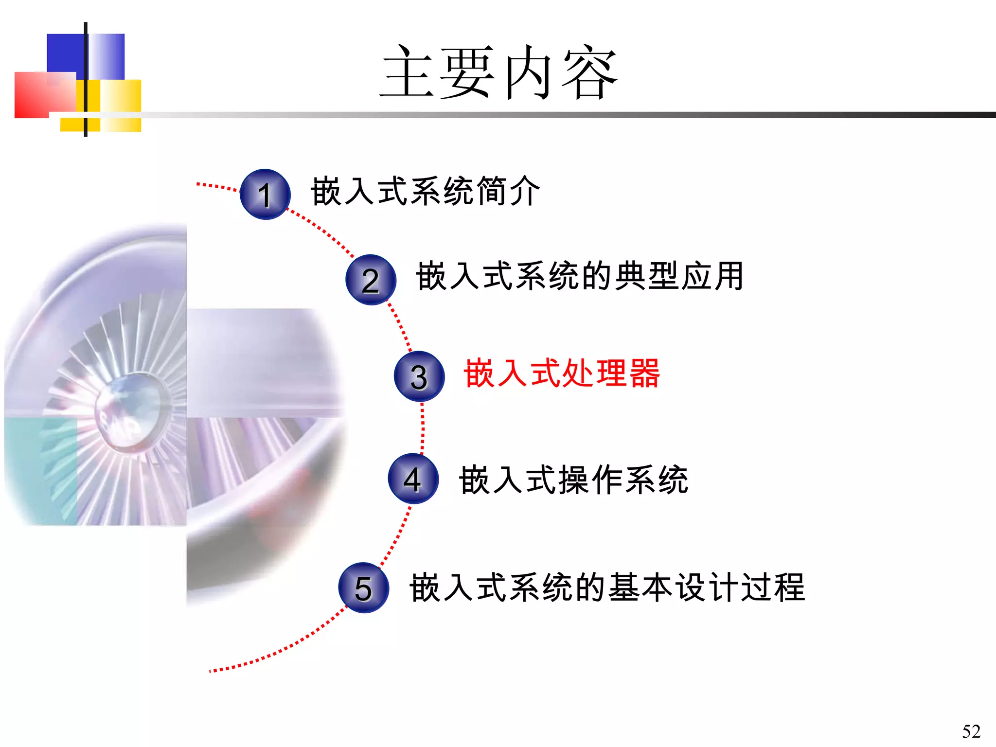 主要内容 1 3 2 4 嵌入式系统简介 嵌入式处理器 嵌入式操作系统 嵌入式系统的典型应用 5 嵌入式系统的基本设计过程 