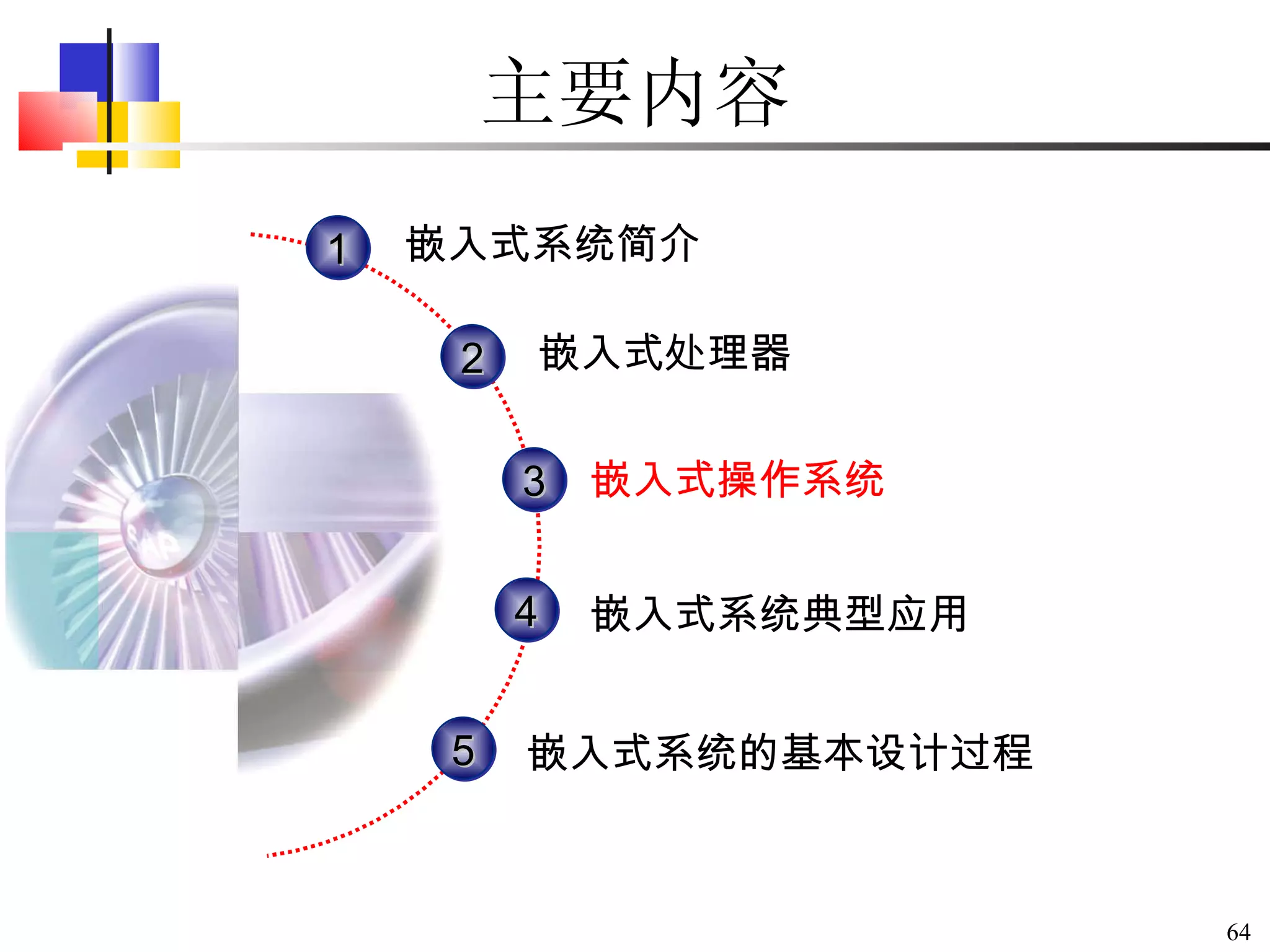 主要内容 1 3 2 4 嵌入式系统简介 嵌入式处理器 嵌入式操作系统 嵌入式系统典型应用 5 嵌入式系统的基本设计过程 