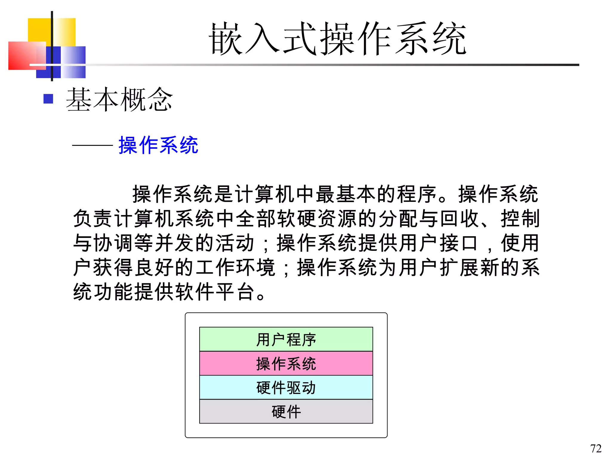 嵌入式操作系统 基本概念 操作系统是计算机中最基本的程序。操作系统负责计算机系统中全部软硬资源的分配与回收、控制与协调等并发的活动；操作系统提供用户接口，使用户获得良好的工作环境；操作系统为用户扩展新的系统功能提供软件平台。  —— 操作系统 硬件 硬件驱动 操作系统 用户程序 