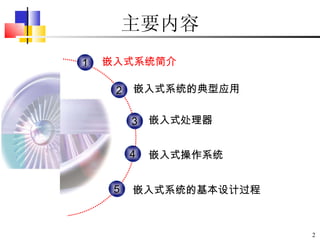 Embedded System Introduction