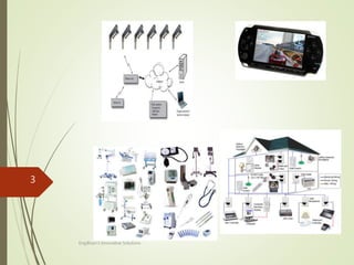 EngiBrain'z Innovative Solutions
3
 