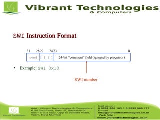 Swi Layout Embedded system - Introduction To ARM Exception Handling and Software ...