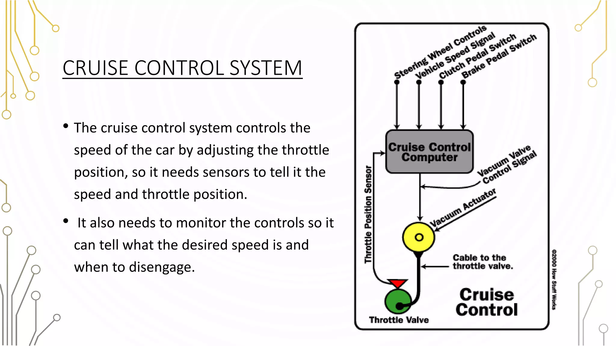 Embedded System in Automobiles | PPT