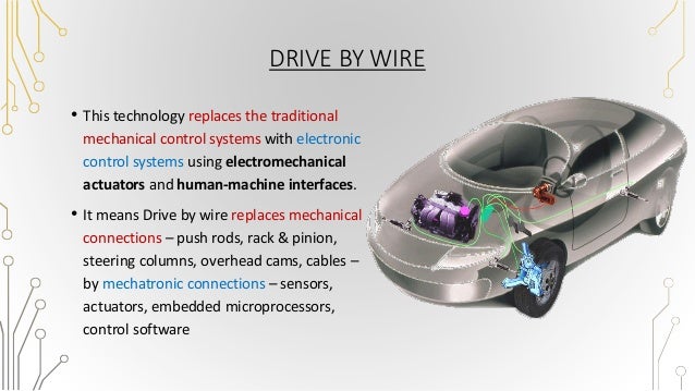 Embedded System in Automobiles