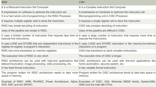 RISC CISC
It is a Reduced Instruction Set Computer. It is a Complex Instruction Set Computer.
It emphasizes on software to optimize the instruction set. It emphasizes on hardware to optimize the instruction set.
It is a hard wired unit of programming in the RISC Processor. Microprogramming unit in CISC Processor.
It requires multiple register sets to store the instruction. It requires a single register set to store the instruction.
RISC has simple decoding of instruction. CISC has complex decoding of instruction.
Uses of the pipeline are simple in RISC. Uses of the pipeline are difficult in CISC.
It uses a limited number of instruction that requires less time to
execute the instructions.
It uses a large number of instruction that requires more time to
execute the instructions.
It uses LOAD and STORE that are independent instructions in the
register-to-register a program's interaction.
It uses LOAD and STORE instruction in the memory-to-memory
interaction of a program.
RISC has more transistors on memory registers. CISC has transistors to store complex instructions.
The execution time of RISC is very short. The execution time of CISC is longer.
RISC architecture can be used with high-end applications like
telecommunication, image processing, video processing, etc.
CISC architecture can be used with low-end applications like
home automation, security system, etc.
It has fixed format instruction. It has variable format instruction.
The program written for RISC architecture needs to take more
space in memory.
Program written for CISC architecture tends to take less space in
memory.
Example of RISC: ARM, PA-RISC, Power Architecture, Alpha,
AVR, ARC and the SPARC.
Examples of CISC: VAX, Motorola 68000 family, System/360,
AMD and the Intel x86 CPUs.
 