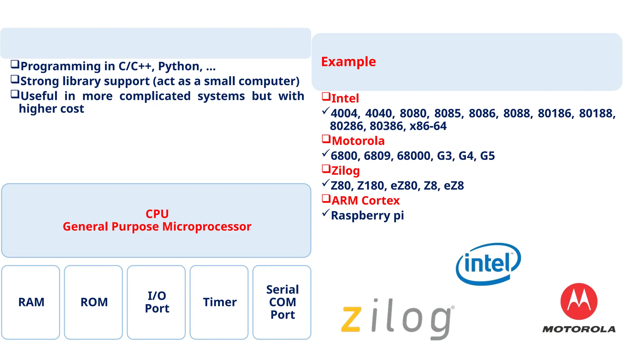 Embedded system in Computer Engineering lecture I.pptx