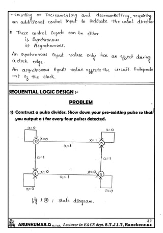 Embedded System Design Notes written by Arun Kumar G, Associate ...