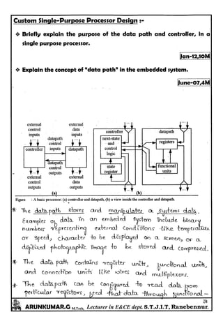 Embedded System Design Notes written by Arun Kumar G, Associate ...