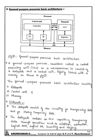 Embedded System Design Notes written by Arun Kumar G, Associate ...