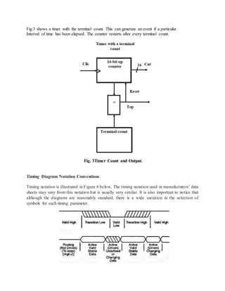 Fig.3 shows a timer with the terminal count. This can generate an event if a particular
Interval of time has been elapsed. The counter restarts after every terminal count.
Fig. 3Timer Count and Output.
Timing Diagram Notation Conventions
Timing notation is illustrated in Figure 4 below. The timing notation used in manufacturers’ data
sheets may vary from this notation but is usually very similar. It is also important to notice that
although the diagrams are reasonably standard, there is a wide variation in the selection of
symbols for each timing parameter.
 