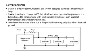 embedded system on board communication.pptx