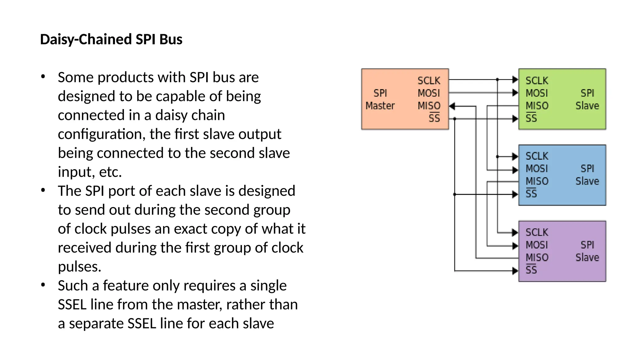 Daisy-Chained SPI Bus
• Some products with SPI bus are
designed to be capable of being
connected in a daisy chain
configuration, the first slave output
being connected to the second slave
input, etc.
• The SPI port of each slave is designed
to send out during the second group
of clock pulses an exact copy of what it
received during the first group of clock
pulses.
• Such a feature only requires a single
SSEL line from the master, rather than
a separate SSEL line for each slave
 