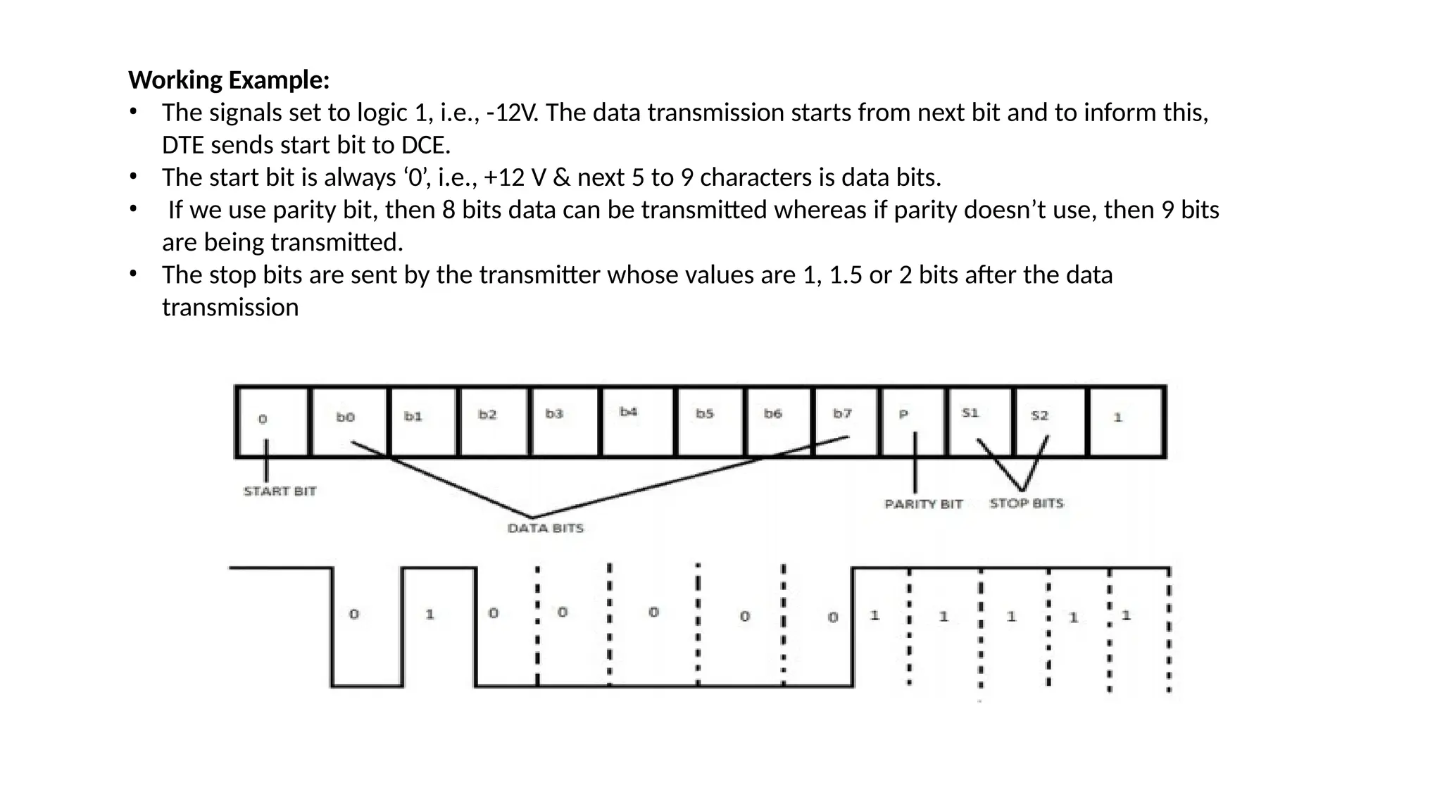 Working Example:
• The signals set to logic 1, i.e., -12V. The data transmission starts from next bit and to inform this,
DTE sends start bit to DCE.
• The start bit is always ‘0’, i.e., +12 V & next 5 to 9 characters is data bits.
• If we use parity bit, then 8 bits data can be transmitted whereas if parity doesn’t use, then 9 bits
are being transmitted.
• The stop bits are sent by the transmitter whose values are 1, 1.5 or 2 bits after the data
transmission
 
