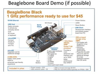 Beaglebone Board Demo (if possible)
 