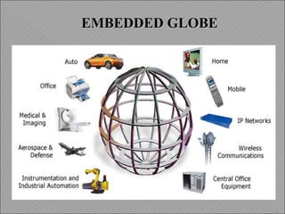 EMBEDDED GLOBEEMBEDDED GLOBE
 