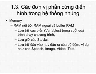 1.3. Các đơn vị phần cứng điển
hình trong hệ thống nhúng
• Memory
– RAM nội bộ, RAM ngoài và buffer RAM
• Lưu trữ các biến (Variables) trong suốt quá
trình chạy chương trình,
• Lưu giữ các Stacks,
• Lưu trữ đầu vào hay đầu ra của bộ đệm, ví dụ
như cho Speech, Image, Video, Text.
 