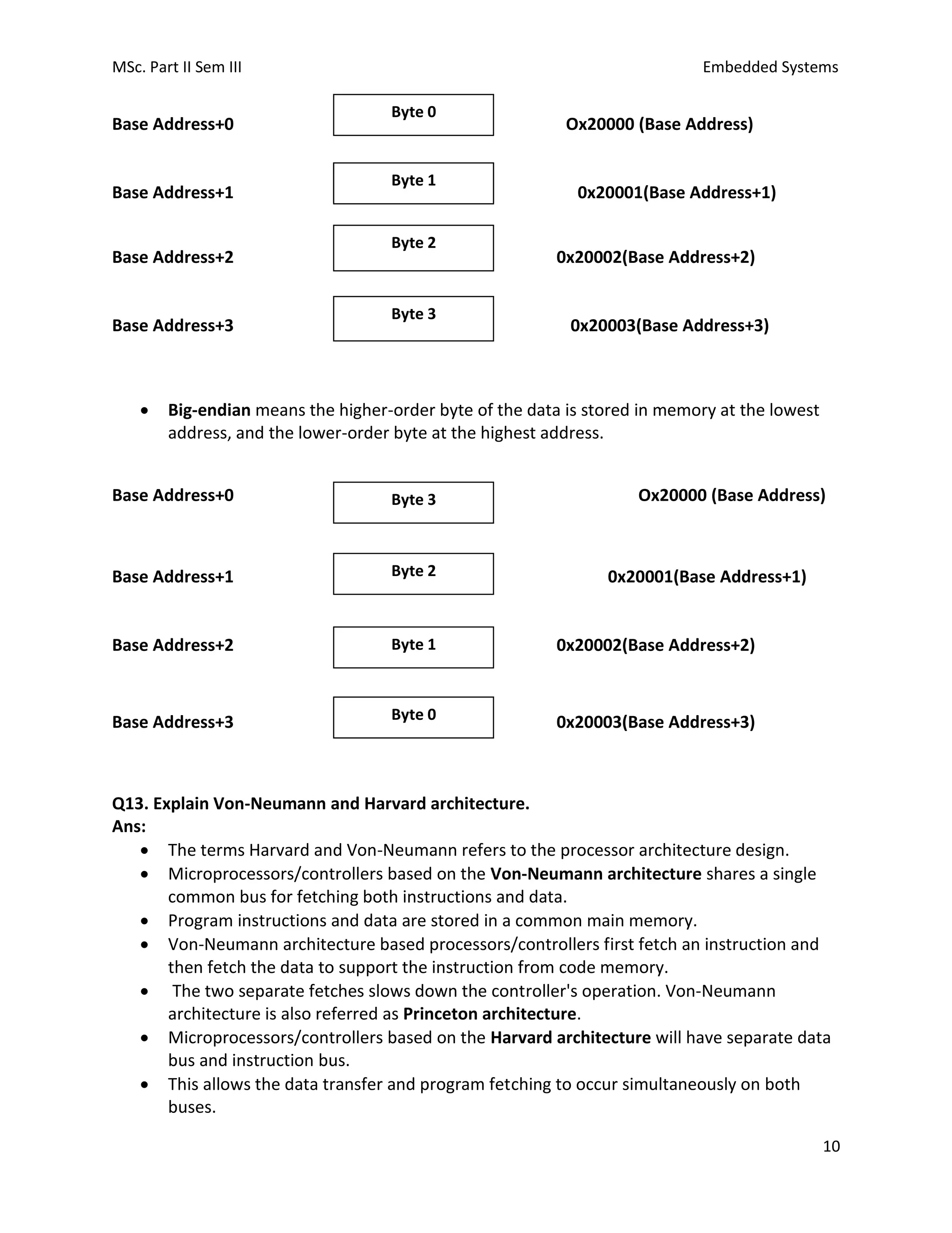 MSc. Part II Sem III Embedded Systems
10
Base Address+0 Ox20000 (Base Address)
Base Address+1 0x20001(Base Address+1)
Base Address+2 0x20002(Base Address+2)
Base Address+3 0x20003(Base Address+3)
• Big-endian means the higher-order byte of the data is stored in memory at the lowest
address, and the lower-order byte at the highest address.
Base Address+0 Ox20000 (Base Address)
Base Address+1 0x20001(Base Address+1)
Base Address+2 0x20002(Base Address+2)
Base Address+3 0x20003(Base Address+3)
Q13. Explain Von-Neumann and Harvard architecture.
Ans:
• The terms Harvard and Von-Neumann refers to the processor architecture design.
• Microprocessors/controllers based on the Von-Neumann architecture shares a single
common bus for fetching both instructions and data.
• Program instructions and data are stored in a common main memory.
• Von-Neumann architecture based processors/controllers first fetch an instruction and
then fetch the data to support the instruction from code memory.
• The two separate fetches slows down the controller's operation. Von-Neumann
architecture is also referred as Princeton architecture.
• Microprocessors/controllers based on the Harvard architecture will have separate data
bus and instruction bus.
• This allows the data transfer and program fetching to occur simultaneously on both
buses.
Byte 0
Byte 2
Byte 2
Byte 3
Byte 1
Byte 3
Byte 2
Byte 1
Byte 0
 