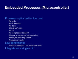 36
Embedded Processor (Microcontroller)
Processor optimized for low cost
No cache
Small memory
No disks
4 bit/8 bit/16 bit
No FP
No complicated datapath
Multicycle instruction interpretation
Simple/no operating system
Programs are static
Low performance
1 MIPS is enough if 1 ms is the time scale
Integrate on a single chip
 