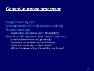 37
General-purpose processor
Programmed by user
New applications are developed routinely
General-purpose
must handle a wide ranging variety of applications
Interacts with environment through memory
all devices communicate through memory
DMA operations between disk and I/O devices
dual-ported memory (as for display screen)
oblivious to passage of time (takes all the time it needs)
 