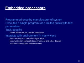 38
Embedded processors
Programmed once by manufacturer of system
Executes a single program (or a limited suite) with few
parameters
Task-specific
can be optimized for specific application
Interacts with environment in many ways
direct sensing and control of signal wires
communication protocols to environment and other devices
real-time interactions and constraints
 