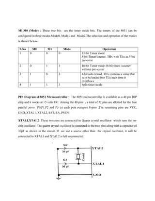 M1,M0 (Mode) : These two bits are the timer mode bits. The timers of the 8051 can be
configured in three modes.Mode0, Mode1 and Mode2.The selection and operation of the modes
is shown below.

 S.No         M0         M1           Mode                            Operation
 1        0            0          0                   13-bit Timer mode
                                                      8-bit Timer/counter. THx with TLx as 5-bit
                                                      prescalar
 2        0            1          1                   16-bit Timer mode.16-bit timer /counter
                                                      without pre-scalar
 3        1            0          2                   8-bit auto reload. THx contains a value that
                                                      is to be loaded into TLx each time it
                                                      overflows
 4        1            1          3                   Split timer mode



PIN Diagram of 8051 Microcontroller : The 8051 microcontroller is available as a 40 pin DIP
chip and it works at +5 volts DC. Among the 40 pins , a total of 32 pins are allotted for the four
parallel ports P0,P1,P2 and P3 i.e each port occupies 8-pins .The remaining pins are VCC,
GND, XTAL1, XTAL2, RST, EA ,PSEN.

XTAL1,XTAL2: These two pins are connected to Quartz crystal oscillator which runs the on-
chip oscillator. The quartz crystal oscillator is connected to the two pins along with a capacitor of
30pF as shown in the circuit. If we use a source other than the crystal oscillator, it will be
connected to XTAL1 and XTAL2 is left unconnected.
 