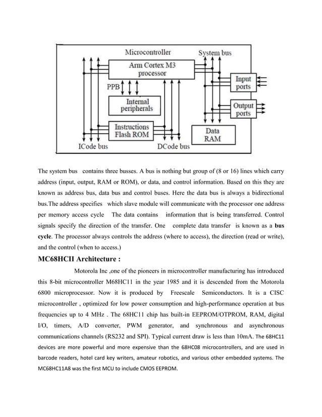 Embedded systems class notes