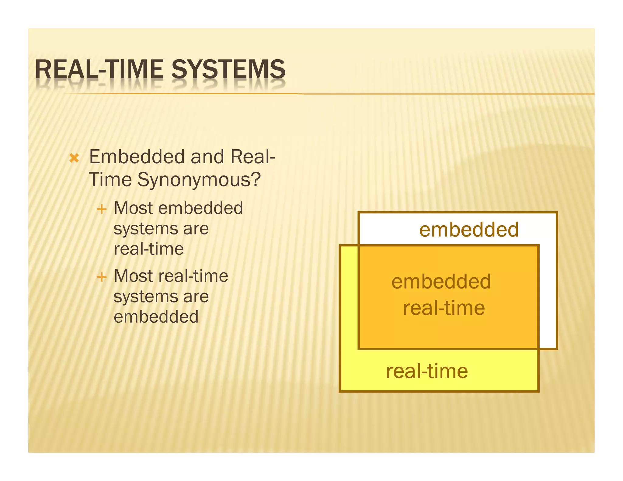 REAL-TIME SYSTEMS


   Embedded and Real-
   Time Synonymous?
     Most embedded
     systems are           embedded
     real-time
     Most real-time     embedded
     systems are
     embedded            real-
                         real-time

                        real-
                        real-time
 