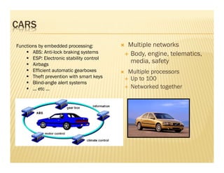 CARS
Functions by embedded processing:          Multiple networks
       ABS: Anti-lock braking systems      Body, engine, telematics,
       ESP: Electronic stability control
       Airbags
                                           media, safety
       Efficient automatic gearboxes       Multiple processors
       Theft prevention with smart keys     Up to 100
       Blind-angle alert systems
       ... etc ...                          Networked together
 
