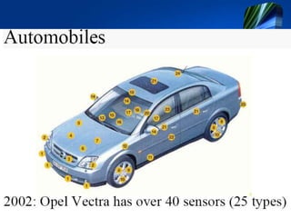 Consumer electronics
 