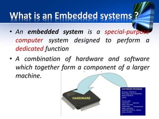 Block Diagram of an Embedded System
 