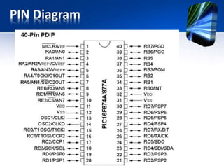 Pin Description
• The most pins are multi-functional.
• The fifth pin specifies the following functions
– RA3 Port A third digital input/output
– AN3 Third analog input
– Vref+ Positive voltage reference
– C1IN+ Comparator C1positive input
• trick is often used because it makes the
microcontroller package more compact without
affecting its functionality.
• These various pin functions cannot be used
simultaneously, but can be changed at any point
during operation.
 